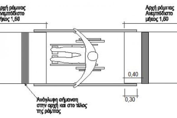 Kra43cc