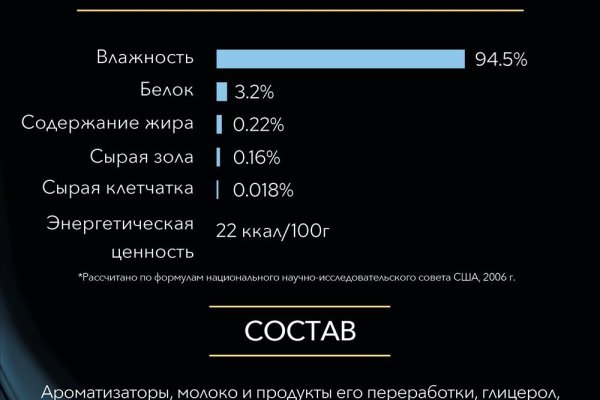 Кракен даркнет рабочая