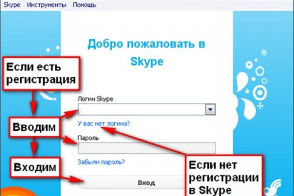 Что такое кракен тор
