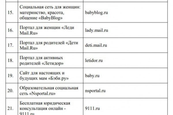 Что такое кракен маркетплейс в россии