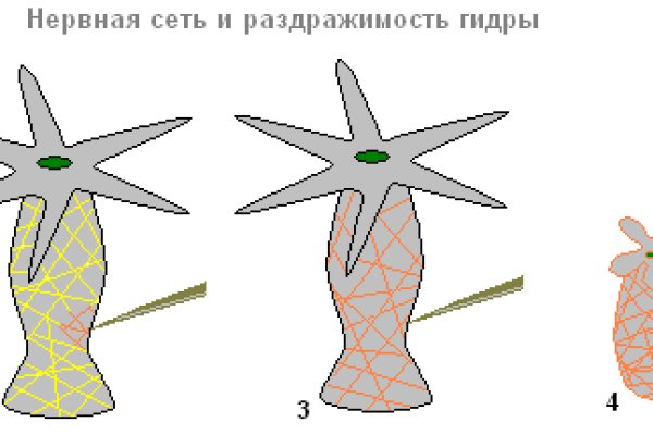 Kra47.at Вход на сайт главная страница