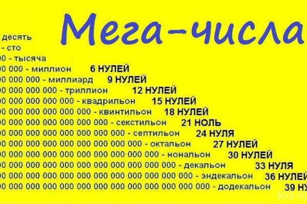 Сайт кракен гидра