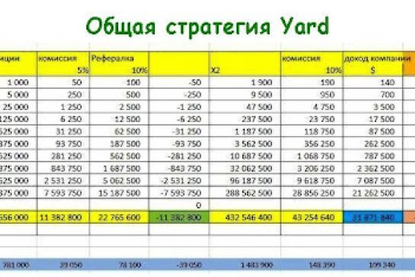 Что с кракеном сегодня сайт