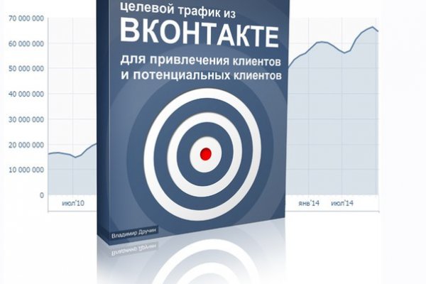 Mega market ссылка