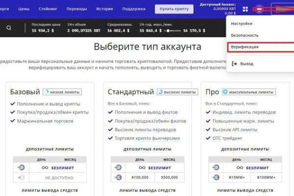 Каталог сайтов даркнет